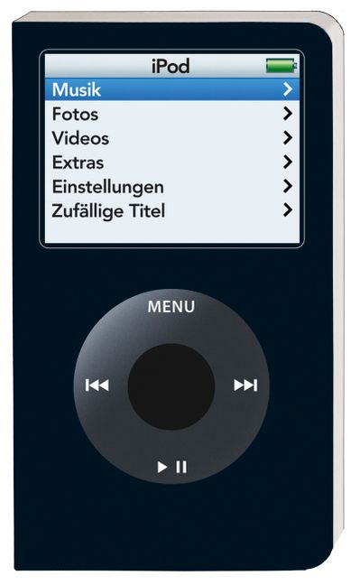 iPod + iTunes - Hei; Yvin