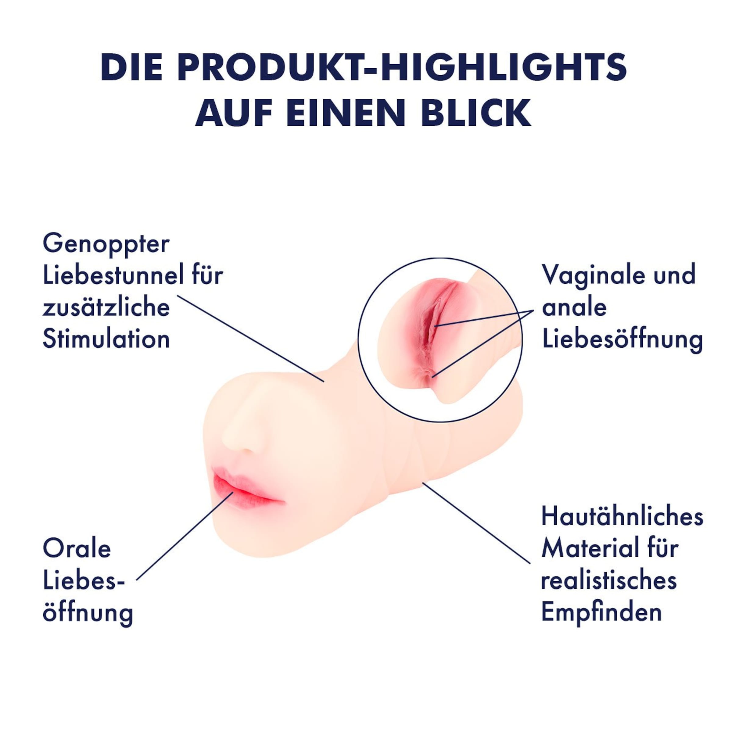 Naturnaher Masturbator, 17 cm