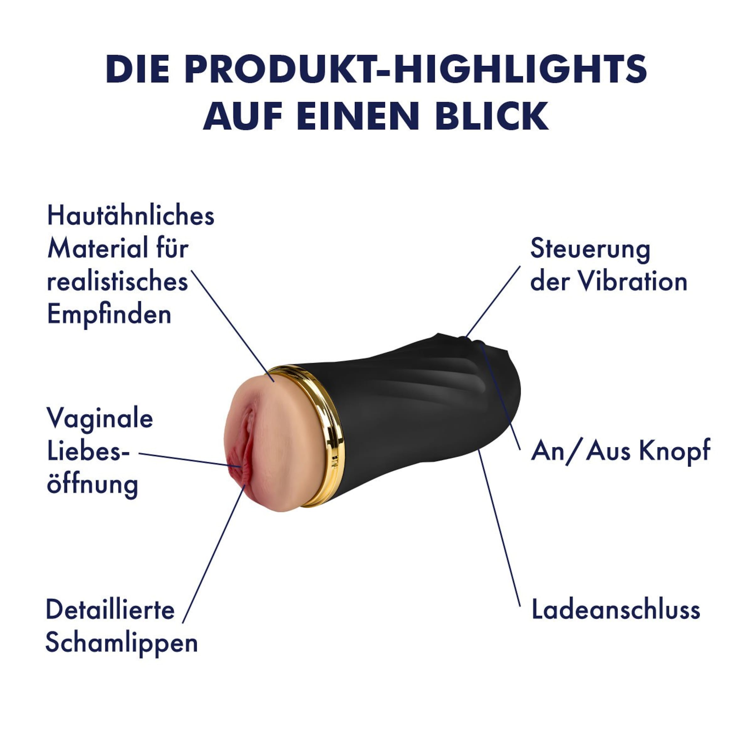 Vagina-Masturbator mit Vibration, 25 cm