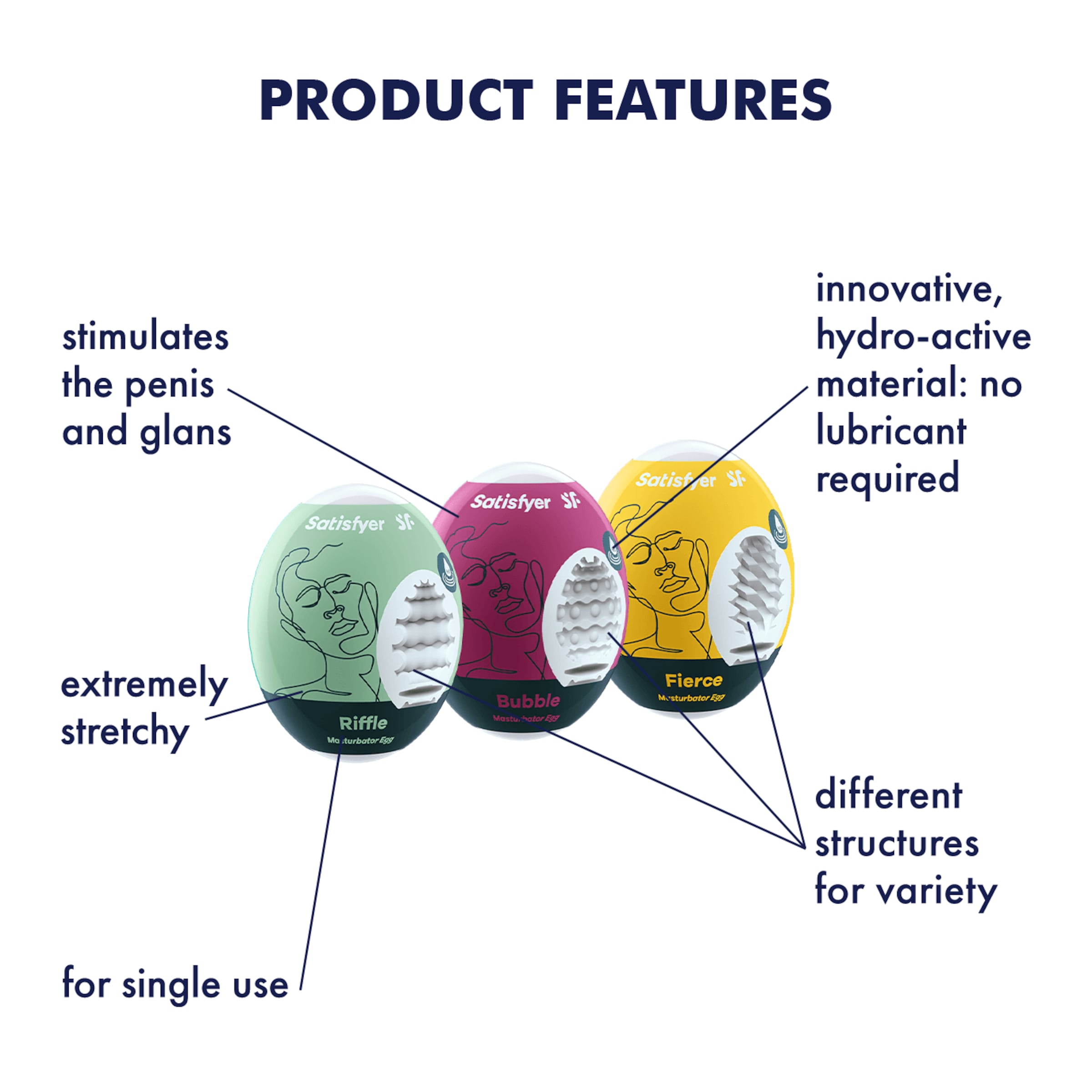 Satisfyer Masturbator Eggs, 3 Teile