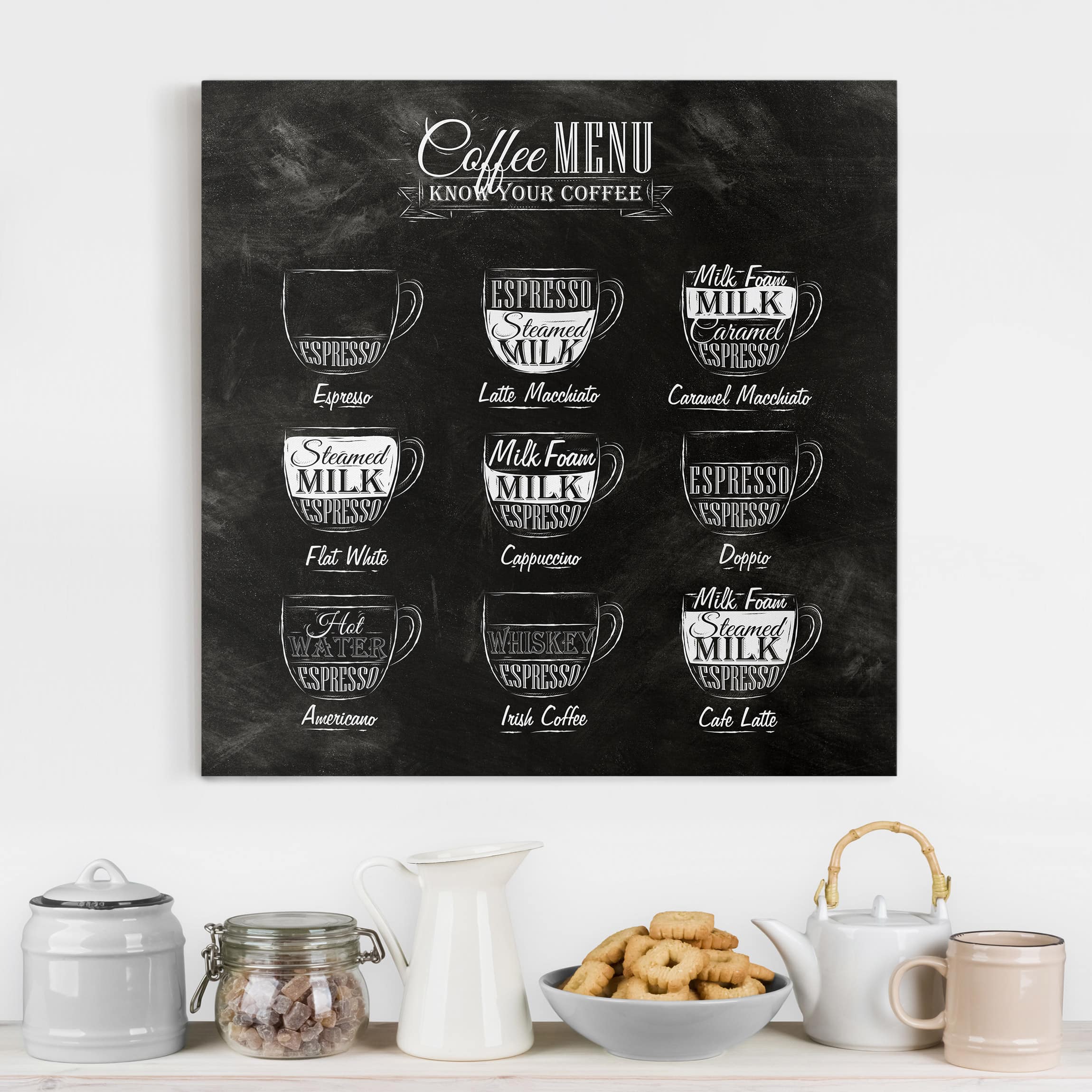 Leinwandbild Küche Kaffeesorten Kreidetafel