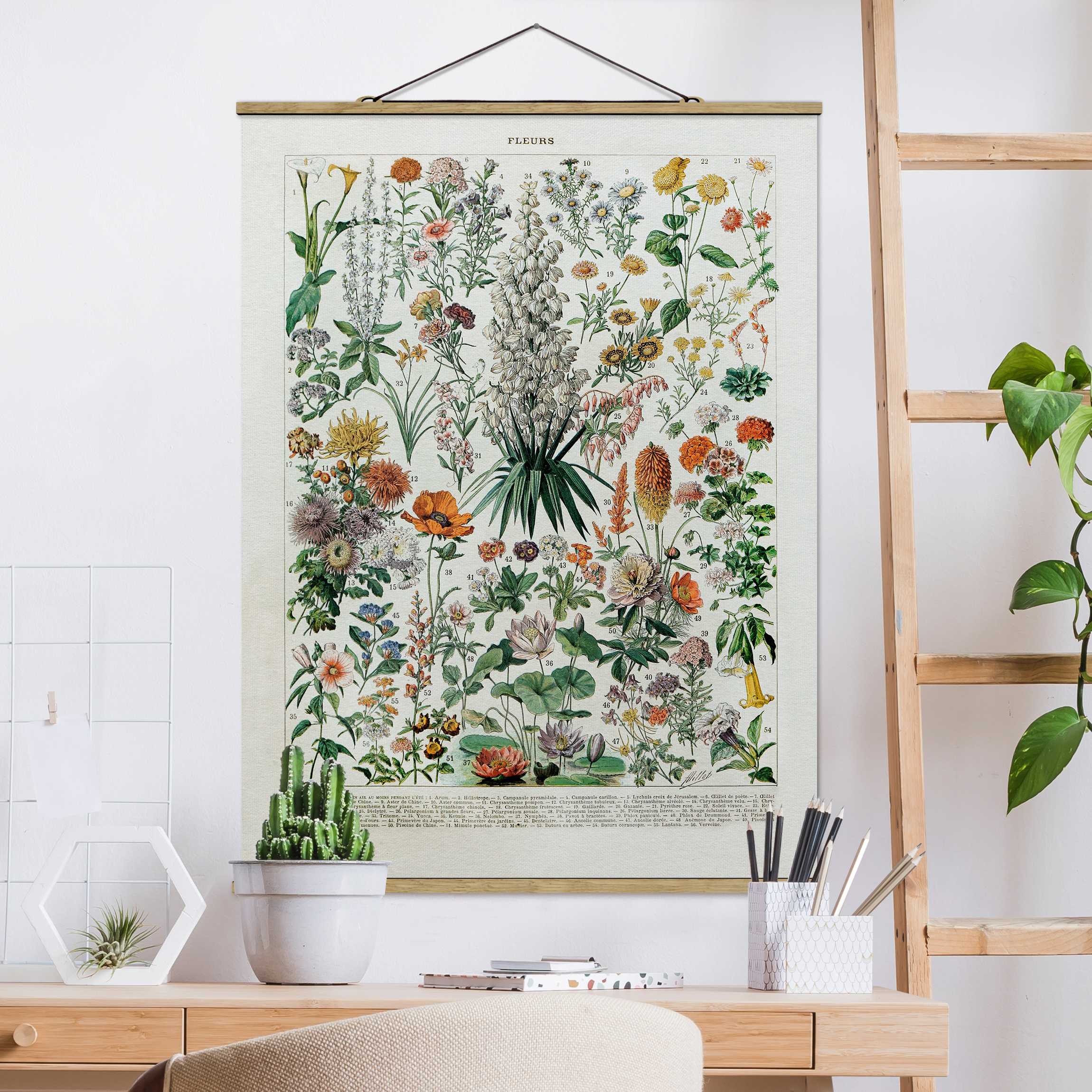 Stoffbild - Hochformat Vintage Lehrtafel Blumen I