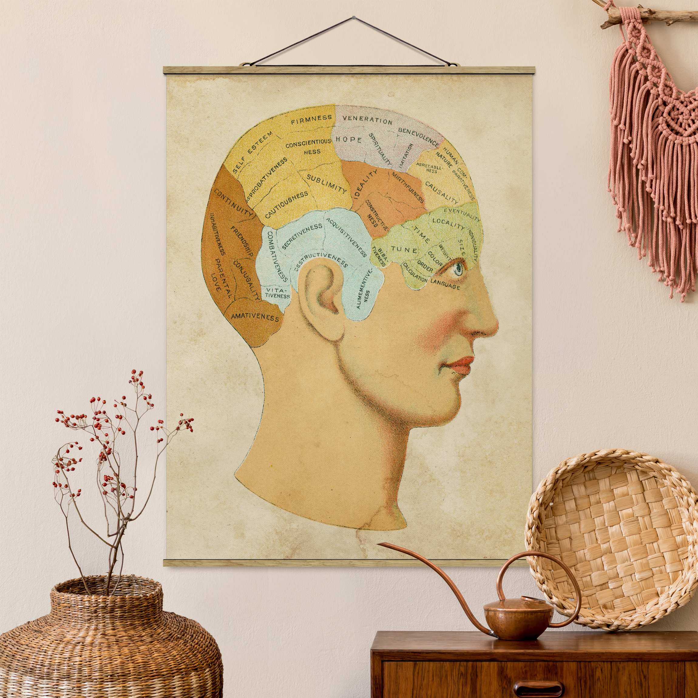 Stoffbild mit Posterleisten Vintage Landkarte der Seele