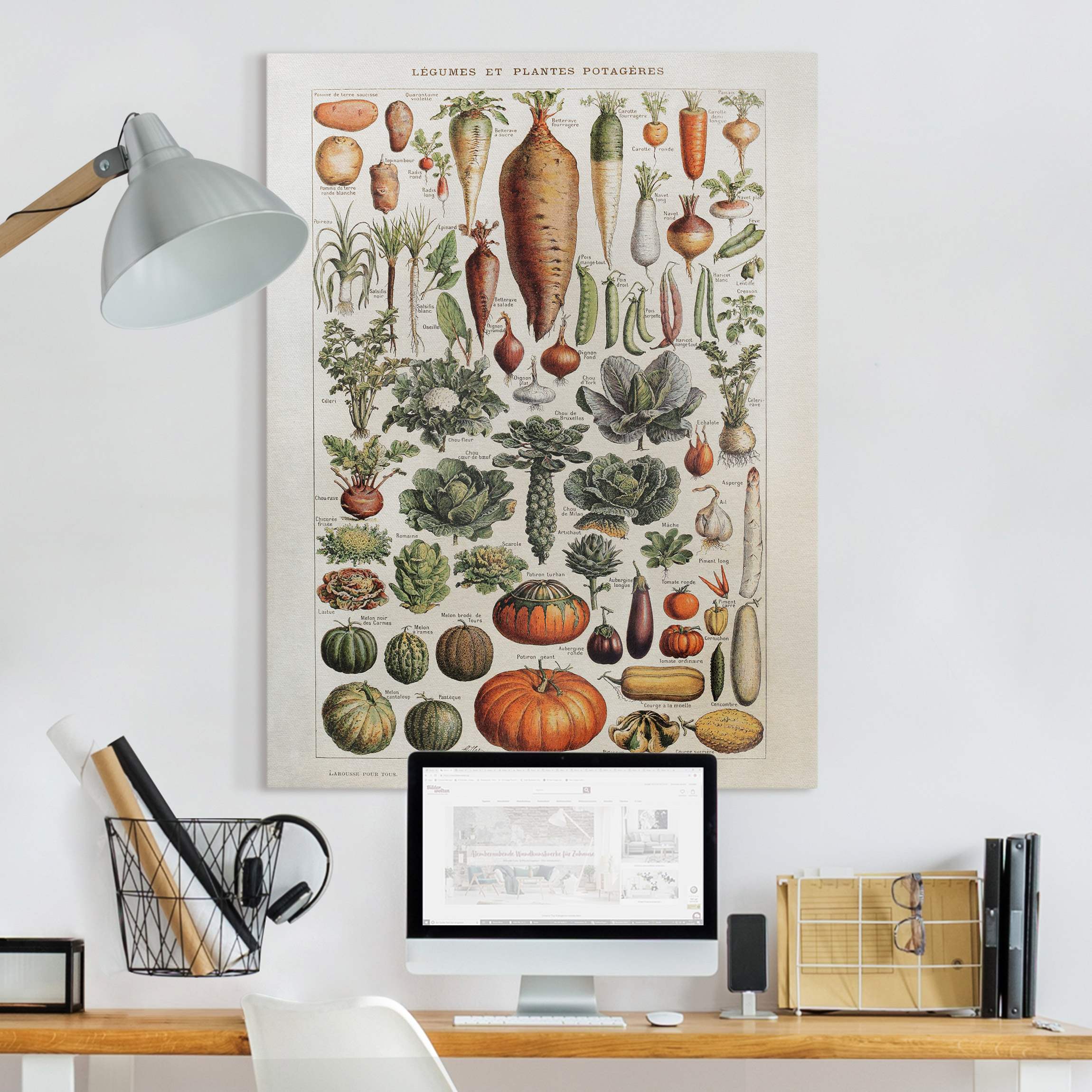 Leinwandbild Vintage Lehrtafel Gemüse
