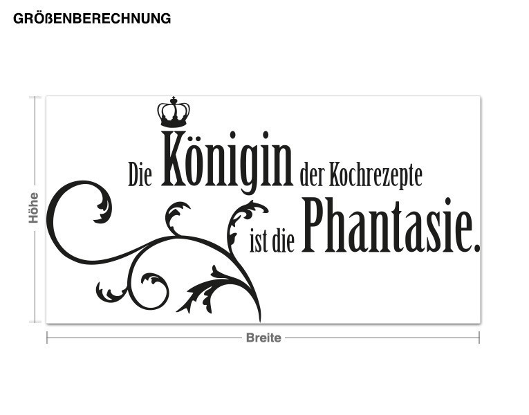 Wandtattoo Kochrezept Phantasie
