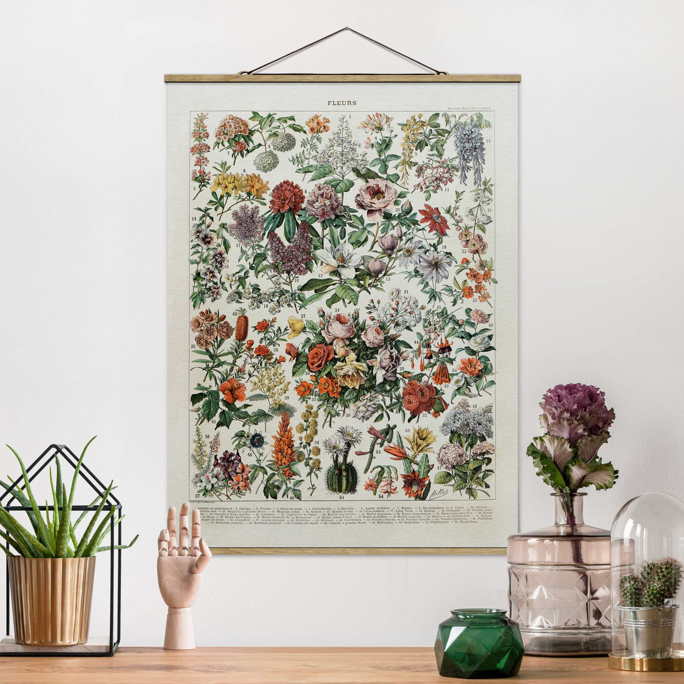 Stoffbild - Hochformat Vintage Lehrtafel Blumen II