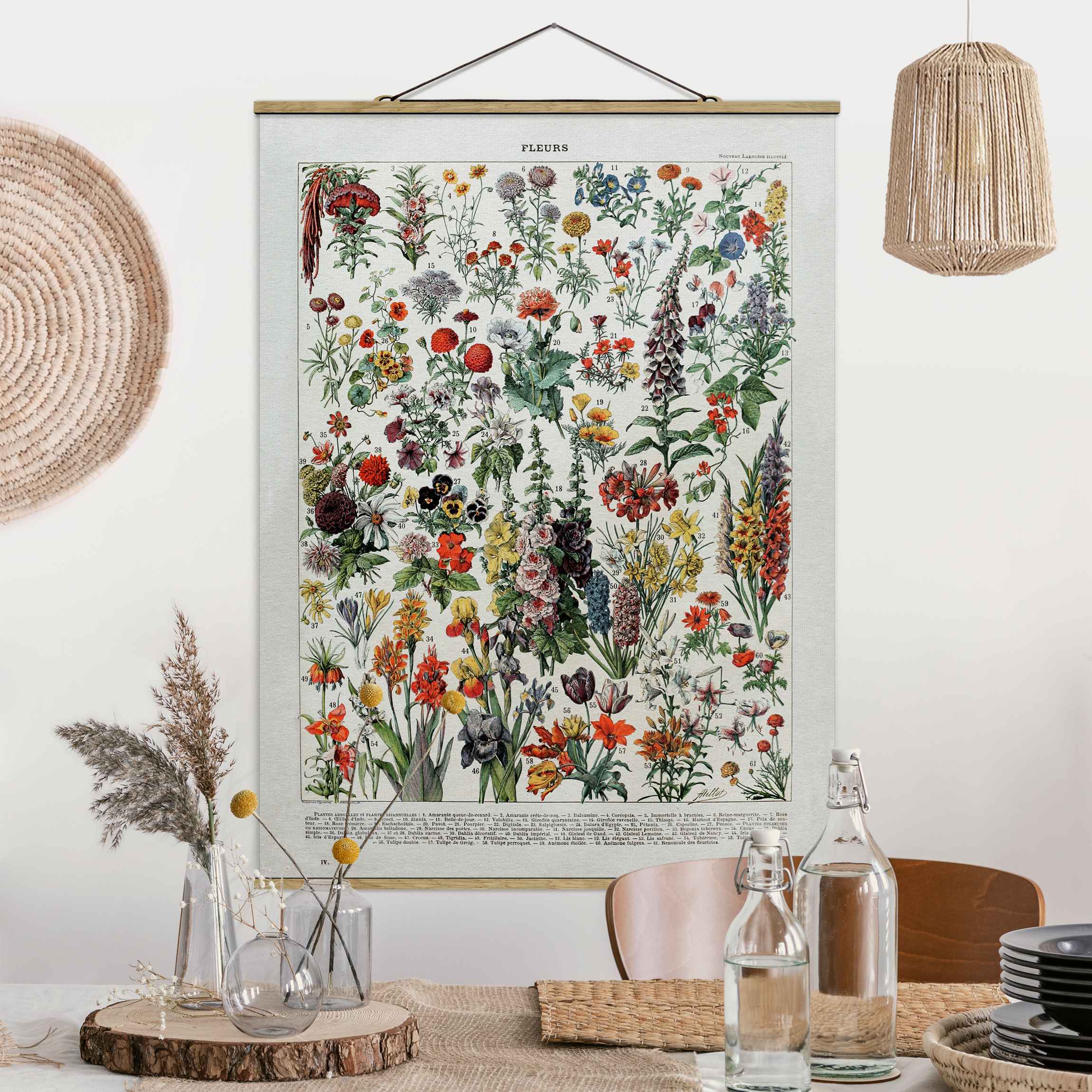 Stoffbild - Hochformat Vintage Lehrtafel Blumen IV