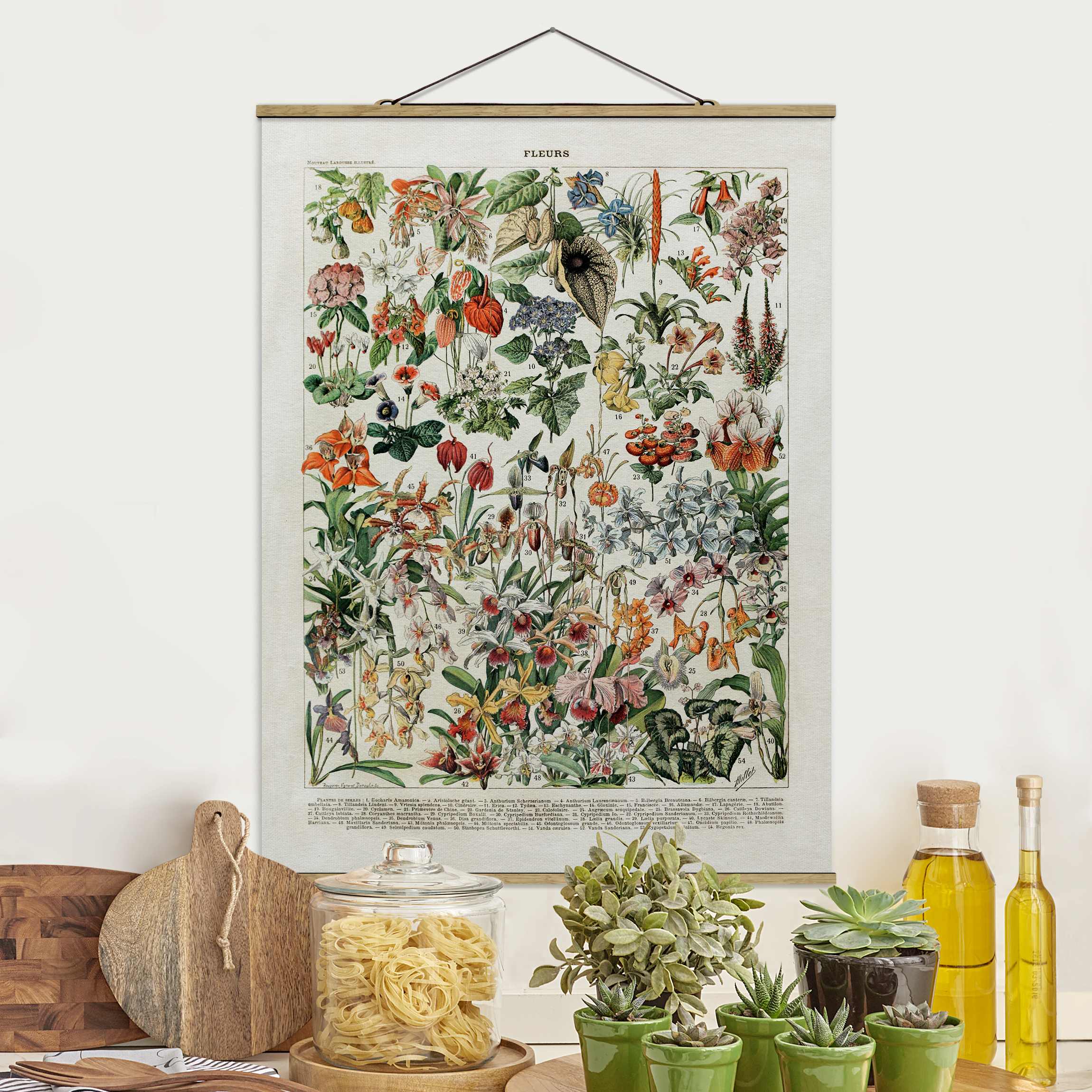 Stoffbild - Hochformat Vintage Lehrtafel Blumen III