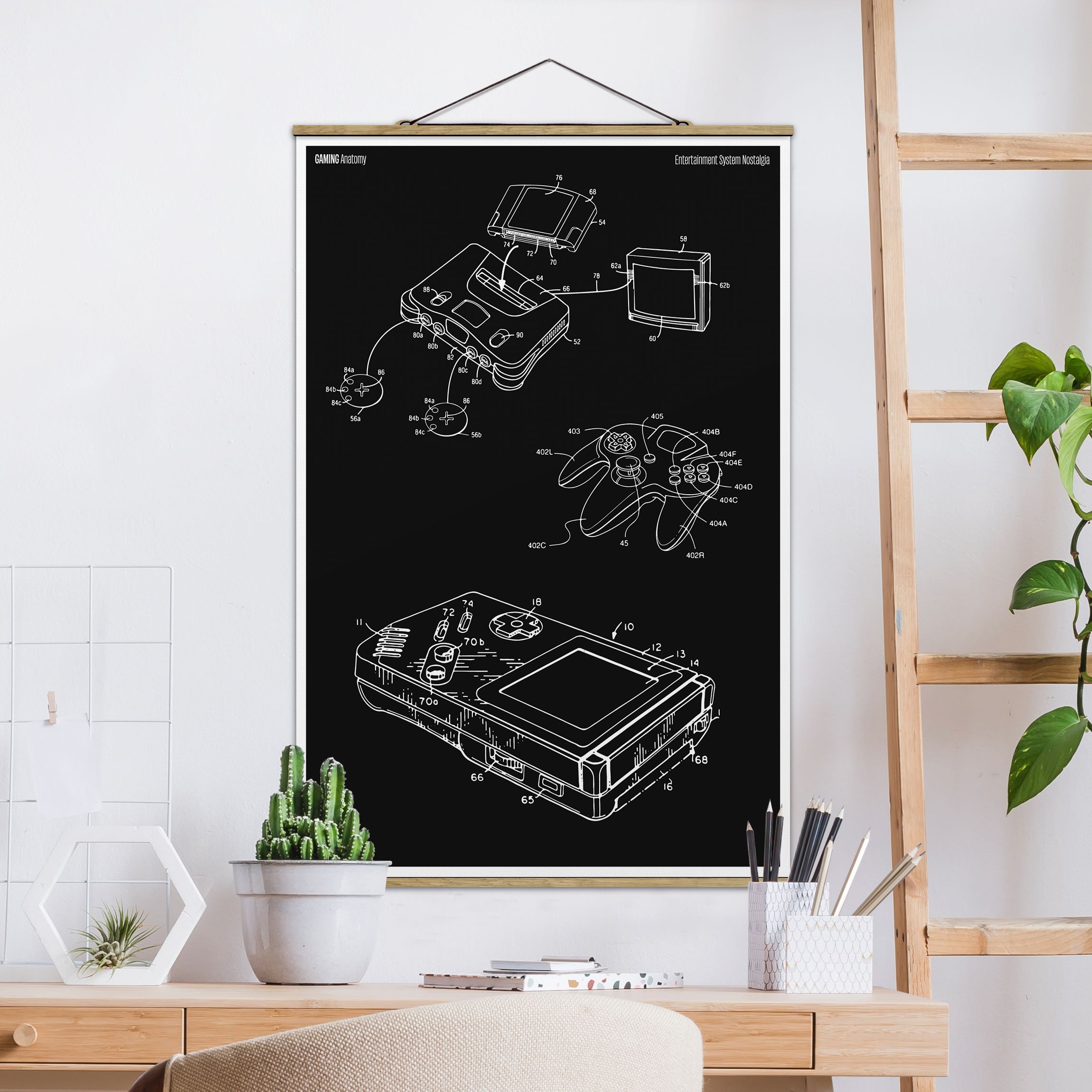 Stoffbild mit Posterleisten Gaming Anatomy Klassiker in Schwarz II