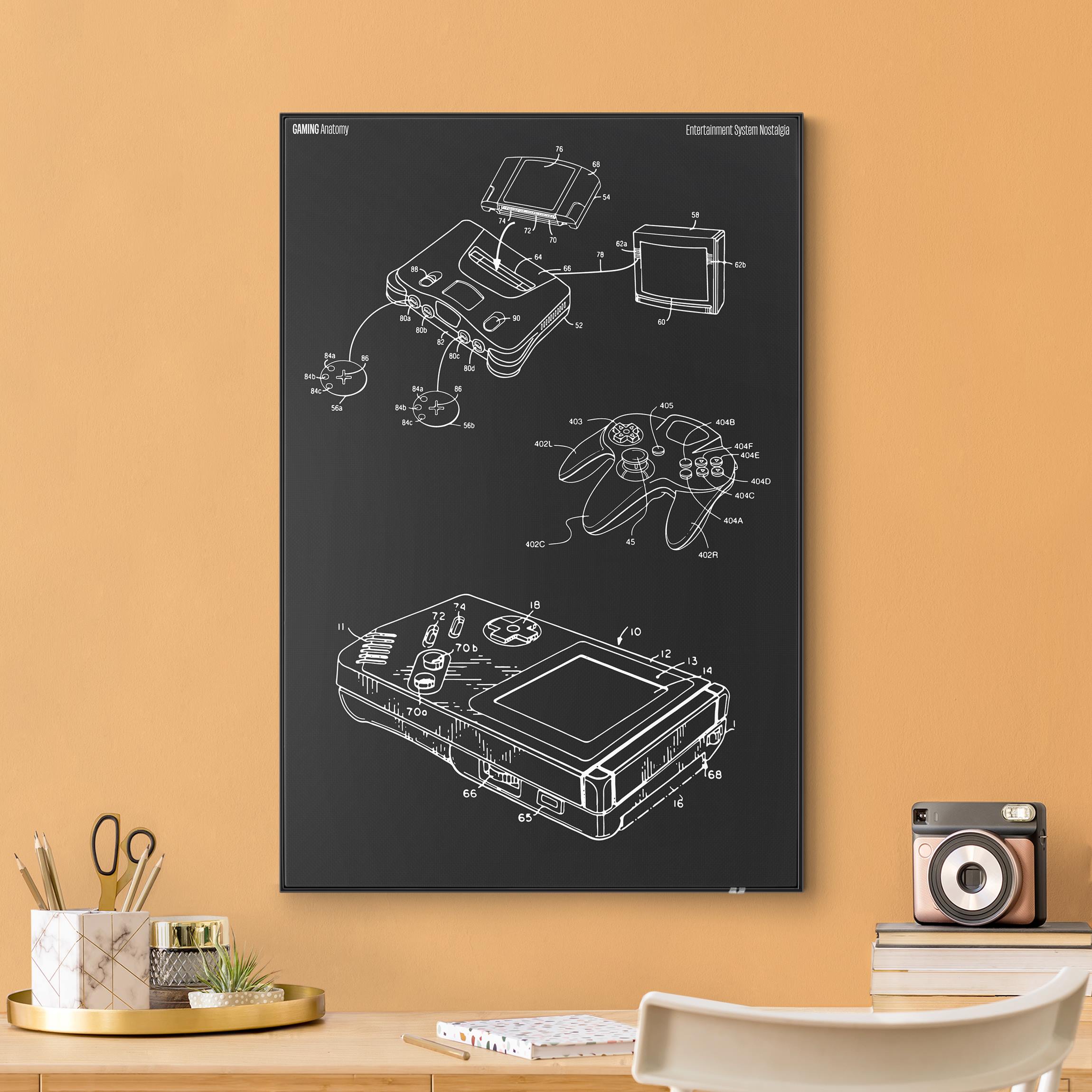 Wechselbild Gaming Anatomy Klassiker in Schwarz II