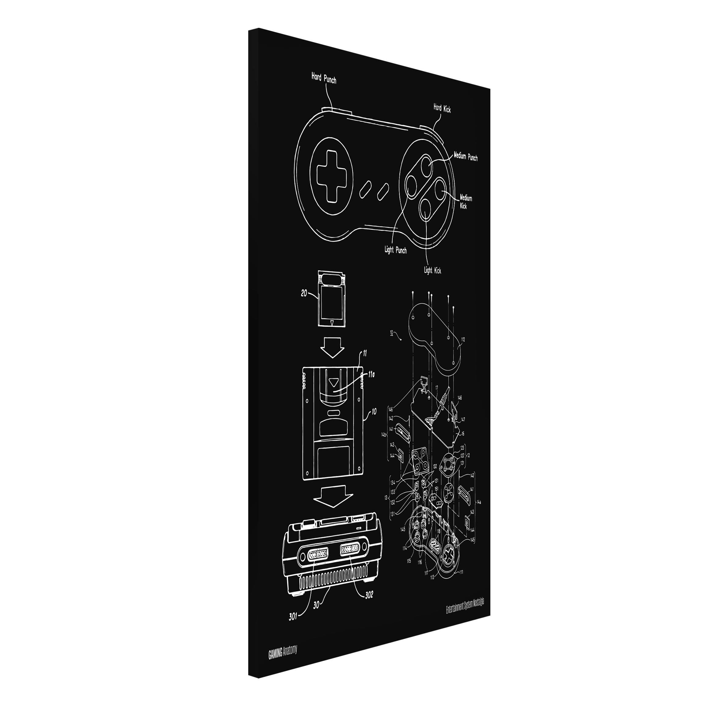 Magnettafel Gaming Anatomy Klassiker in Schwarz