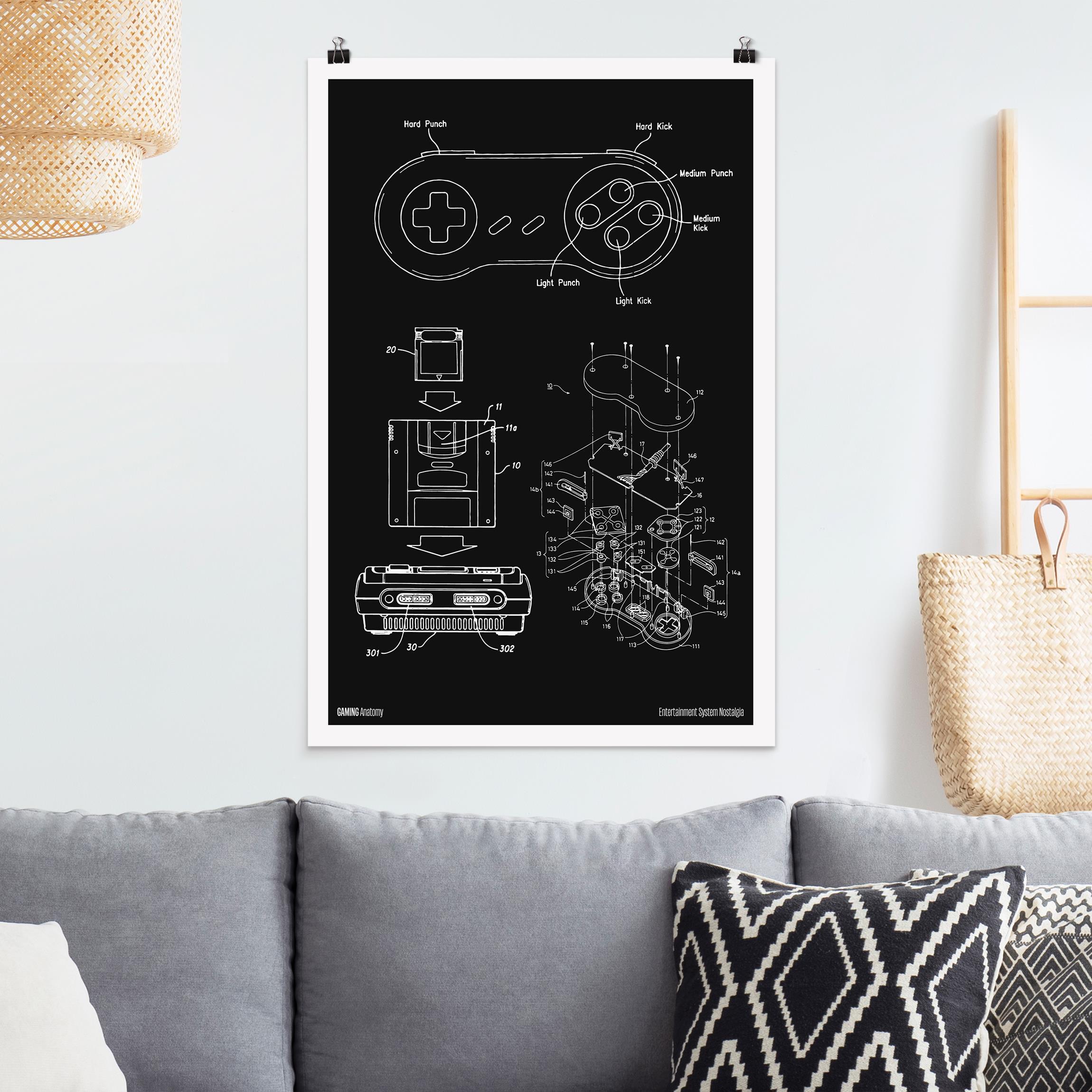 Poster Gaming Anatomy Klassiker in Schwarz