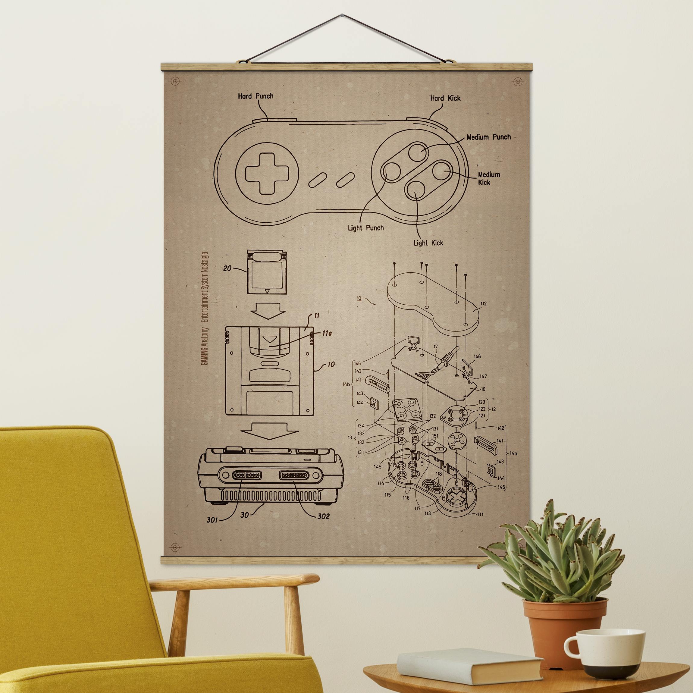 Stoffbild Vintage Anleitung Gaming II