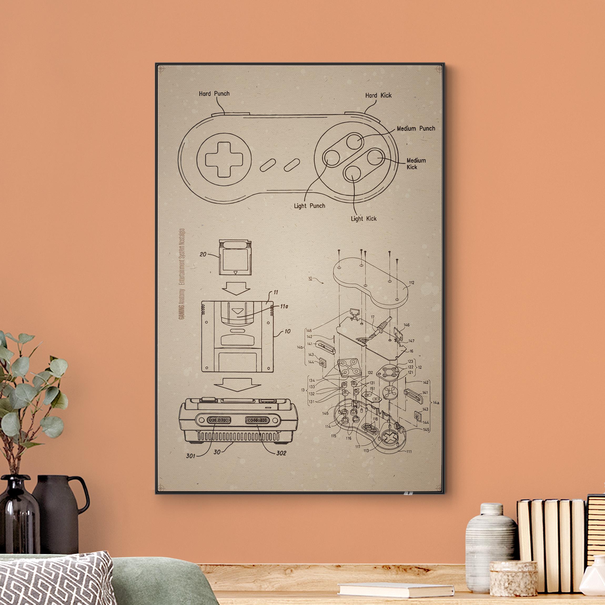 Wechselbild Vintage Anleitung Gaming II