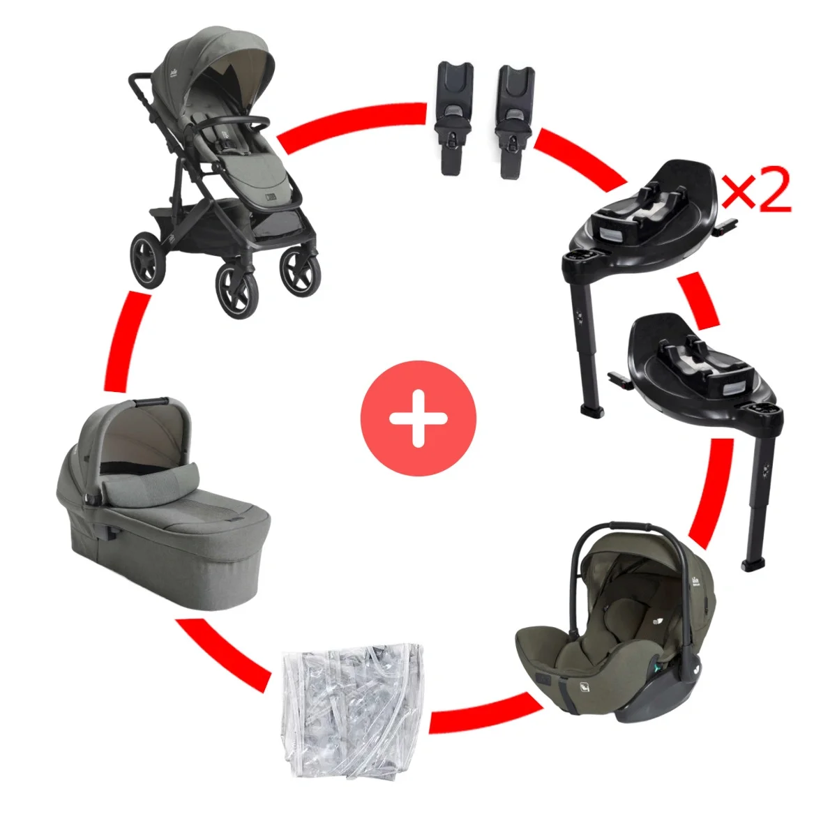 Joie Signature Vinca Kinderwagen Komplett-Set Evergreen