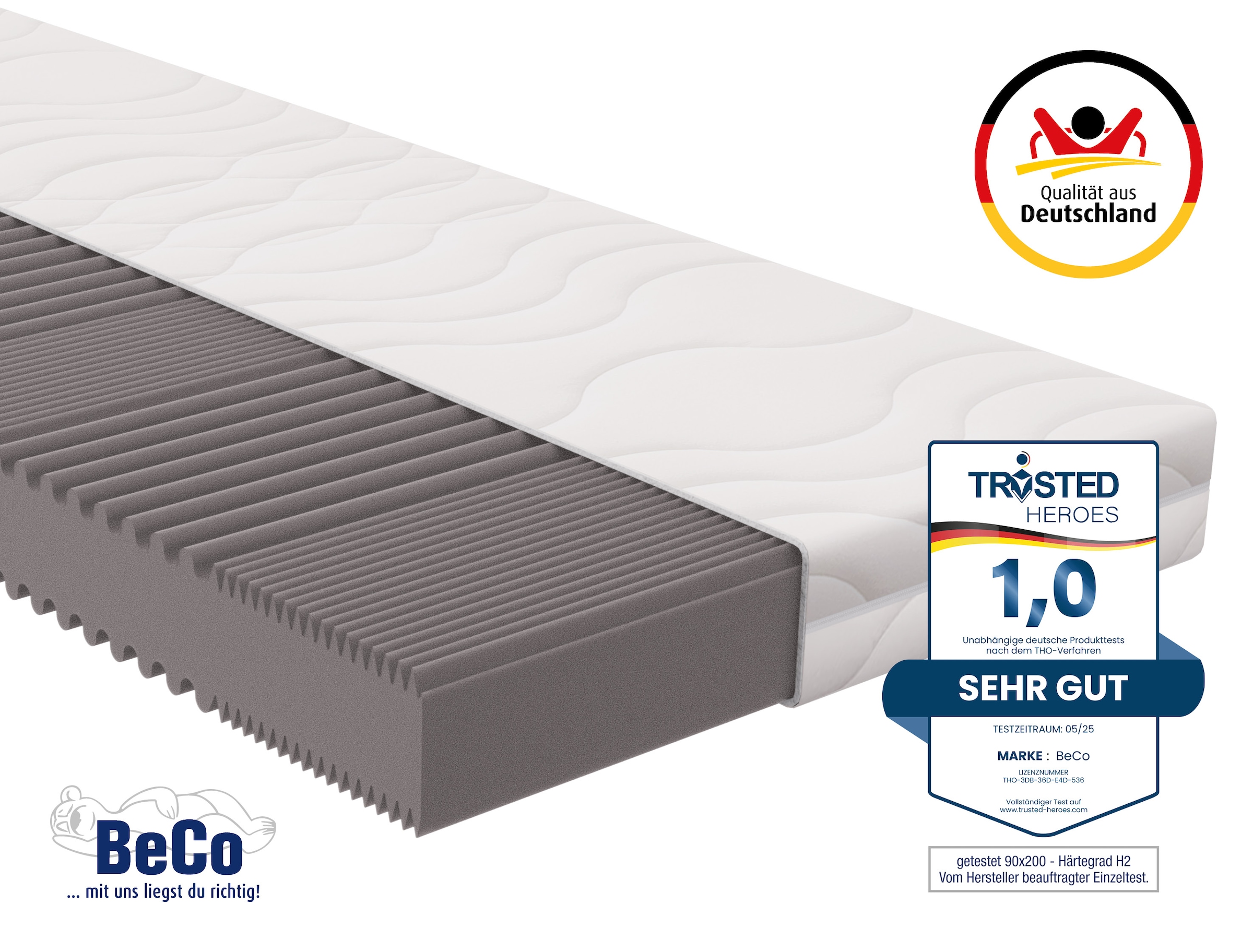 Beco 'Matratze Active Greenfirst, Matratze in diversen Größen erhältlich' 18 cm hoch Raumgewicht: 28 kg/m³ 1 Stk. tlg. Matratze in 90x200 cm und weiteren Größen, punktelastische Matratze