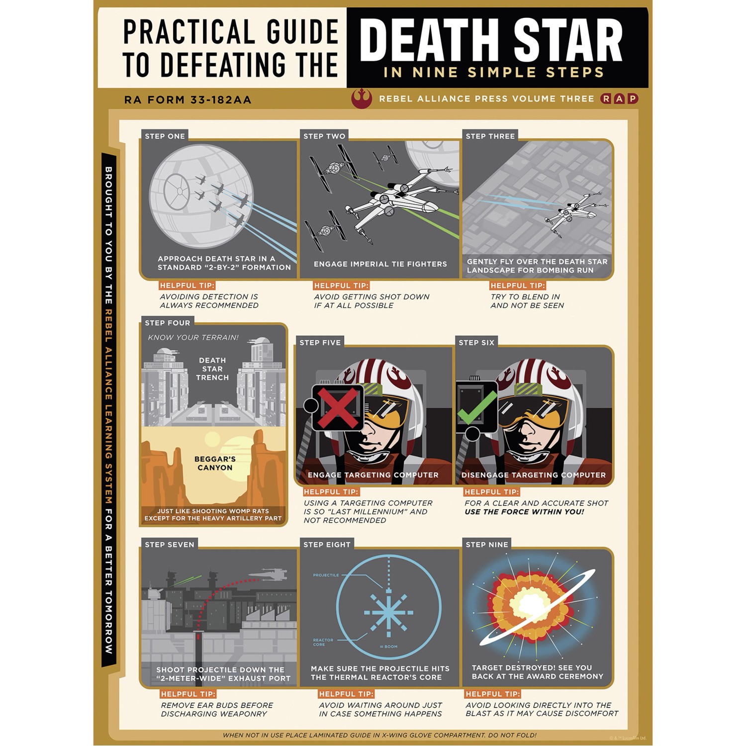Komar Wandbild Star Wars Death Star Defeating Guide 30 cm x 40 cm Grau
