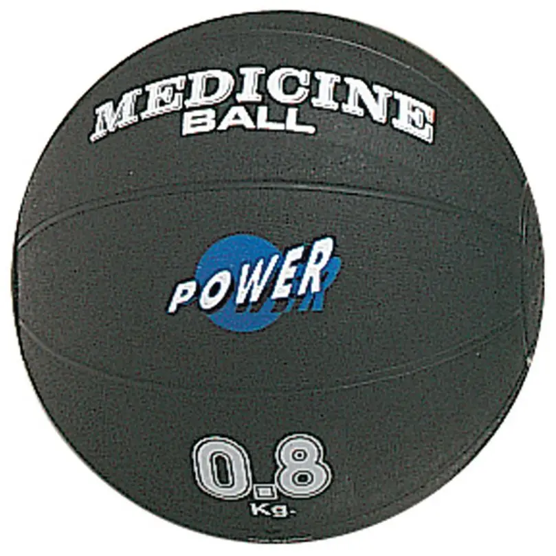 Medicine ball power Tanga sports Medicine