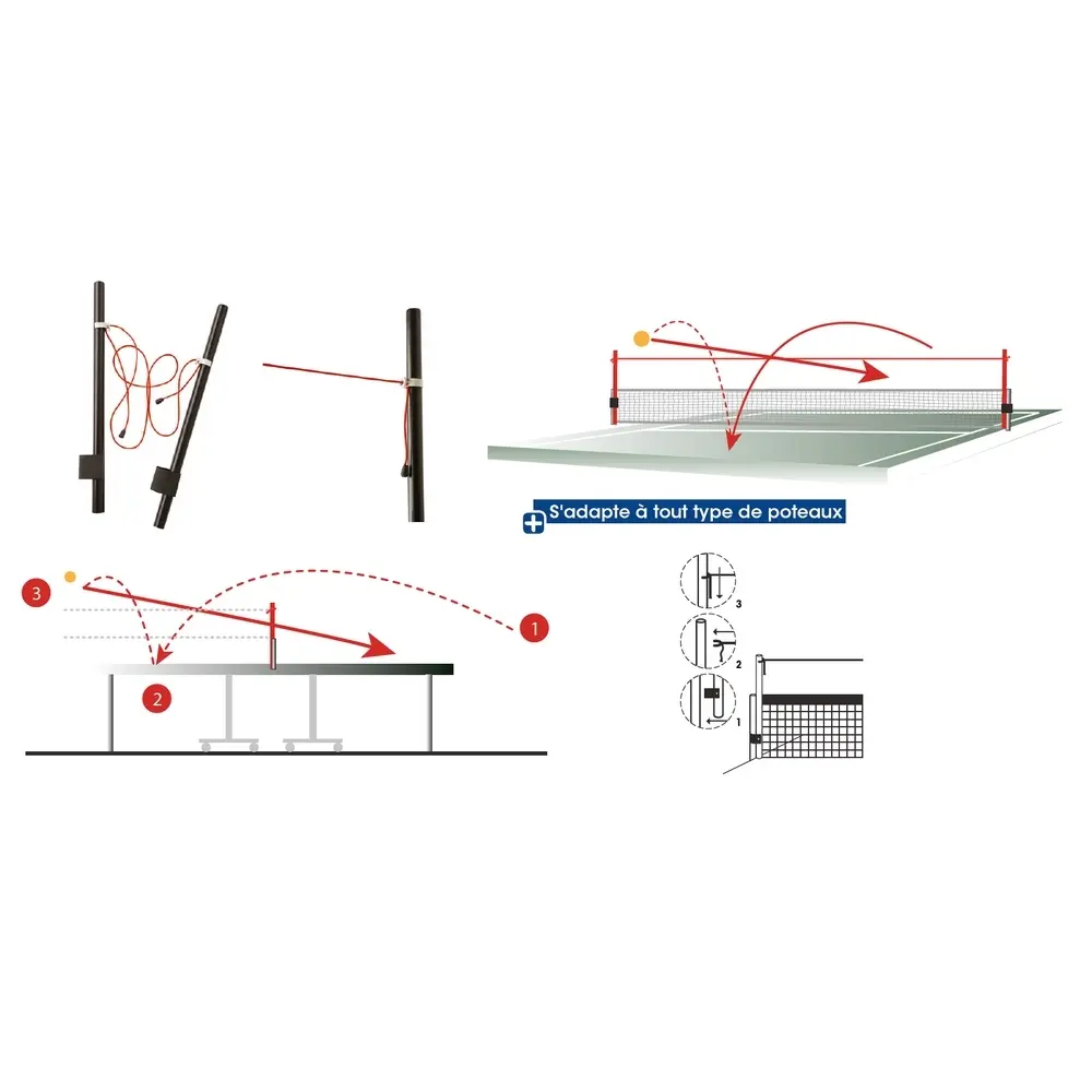 Tremblay Tischtennis-Streifen