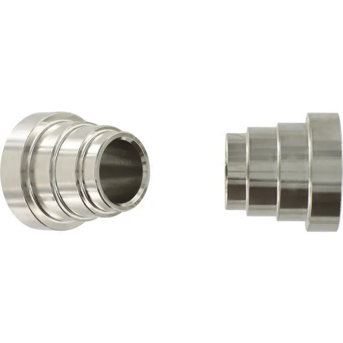 Ring Var