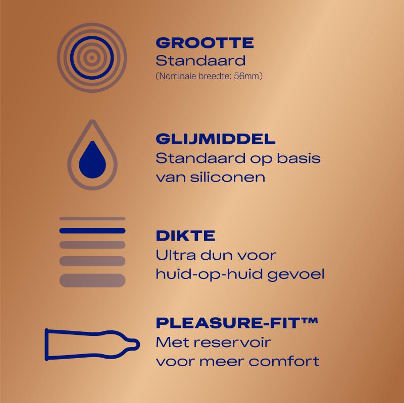 Durex Kondome Nude - 20 Stück