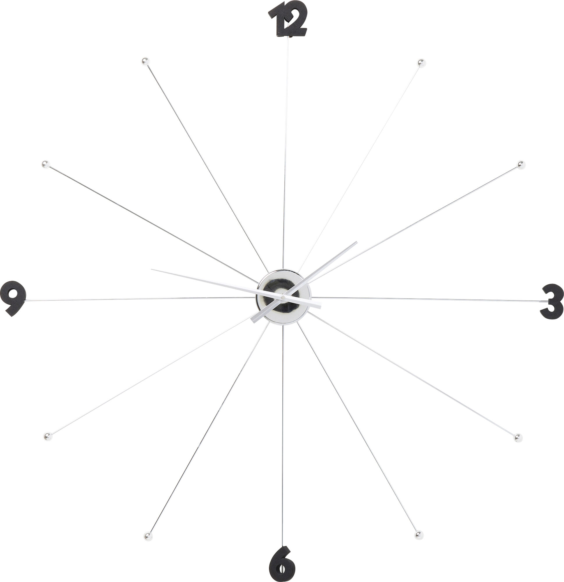 Wanduhr Like Umbrella Chrome