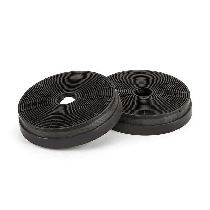 Aktivkohlefilter für Dunstabzugshauben Zarah, Zola, Zelda, Balzac und Aurica