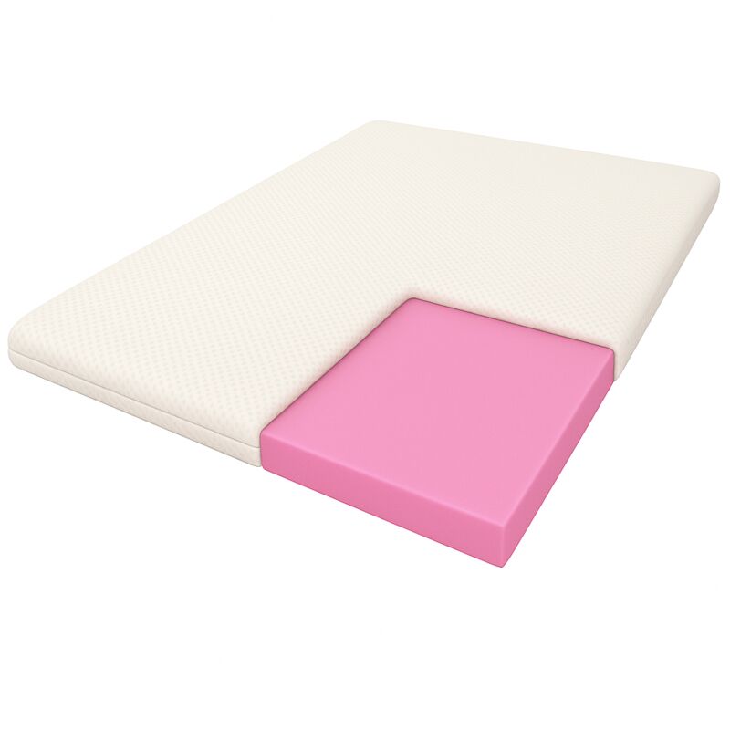 Argon Basic Topper / Matratzenauflage Argon Basic Topper / Matratzenauflage 2000x1200x40