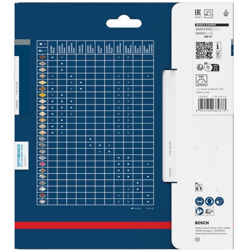 Bosch EXPERT Kreissägeblatt Construct Wood, 160x1,6x20 mm, T24