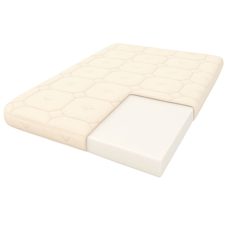 Cronos Comfort Topper / Matratzenauflage Cronos Comfort Topper / Matratzenauflage 2000x900x40