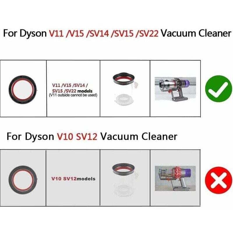 Dichtungsring für Dyson V11, Ersatz-Dichtungsring für Dyson V11, Dichtungsring für den oberen Teil des Staubbehälters des Dyson V11 Staubsaugers
