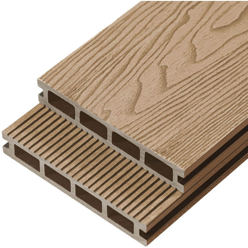 Dielen Balkondielen Terrassendielen wpc