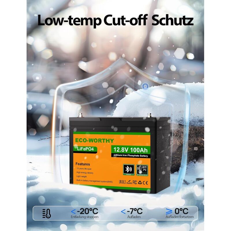 ECO-WORTHY 2kWh solaranlage 480W 12V Solarpanel Kit mit Wechselrichter Solarmodul System für netzunabhängige Wohnmobile:4 Stücke 120W Solarmodul +