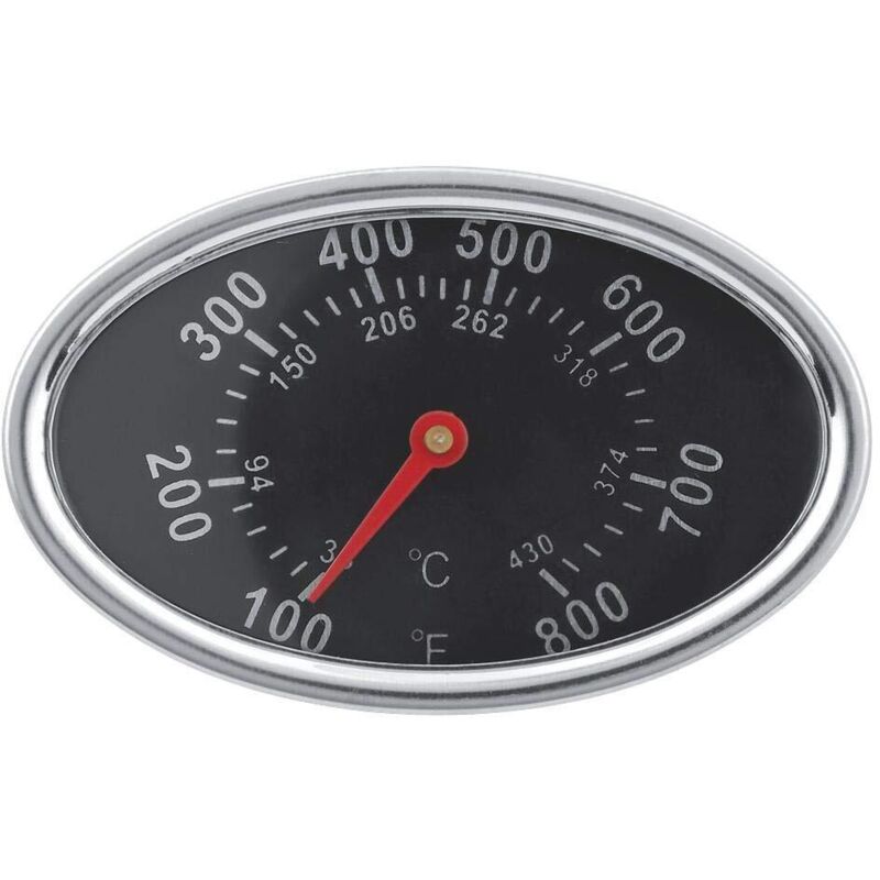 Lablanc - Grill-Smoker-Thermometer mit Zifferblatt, BBQ-Temperaturanzeige, Hitzeanzeige aus Edelstahl für Holzkohle-Gasgrill zum Garen von Fleisch,