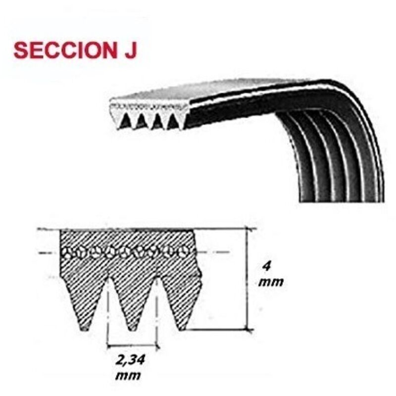 Schlitzbandtrockner Fagor Megadyne 1173 J5 Süßigkeit OTSEIN Elastica