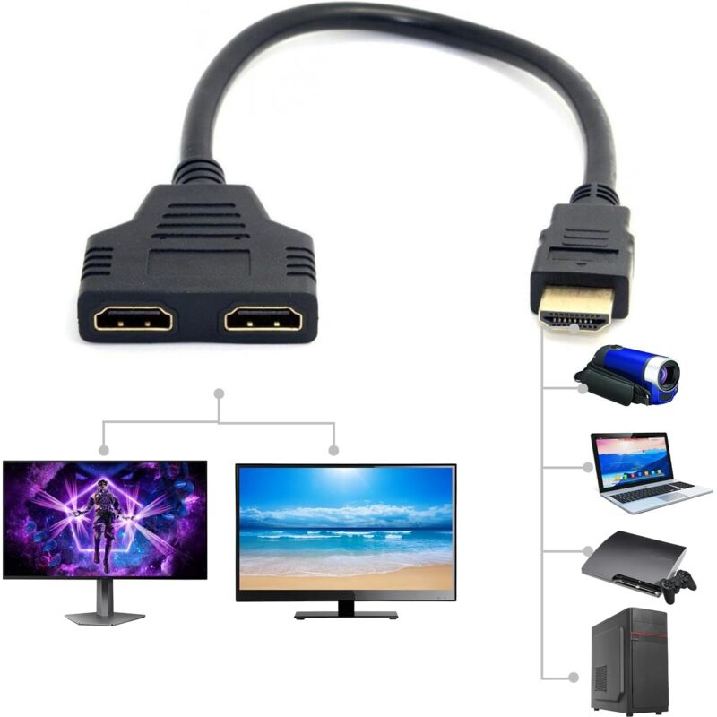 LaBlanc – HDMI-Splitter, 1 Eingang, 2 Ausgänge, HDMI-Splitter, Dual-HDMI, HDMI-Adapter zur Erweiterung von 2 Monitoren, HDMI-Kabel-Splitter für HD