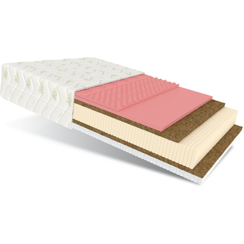 Matratze 90x200 Latexmatratze MARCO 7 Zonen Latex Kokos Q-Gel Latex Visco H1 H3 21 cm ALOEV