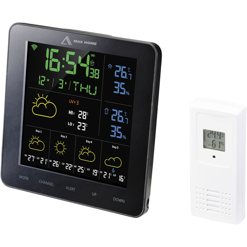 MX6036B WLAN-Wetterstation