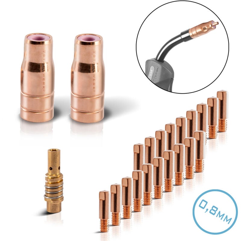 STAHLWERK FLUX Verschleißteile Set 23-tlg AK15/MB15 AK14/MB14 0,8 mm