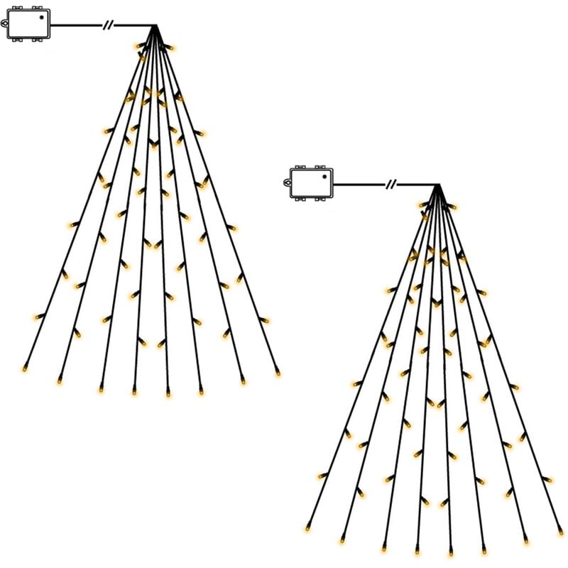 Baummantel Lichterkette Außen Batterie led Baummantel Lichterkette Baum 2er Set Weihnachtsbaum Lichterkette Tannenbaum Lichterkette Christbaum