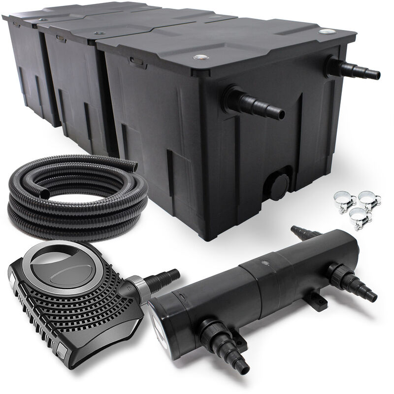 Wiltec Komplettset: CBF-350C Teichfilter bis 90000 L Teichfilteranlage Durchlauffilter, NEO10000 Teichpumpe 10000l/h 80W, CUV-236 Teichklärer 36W,