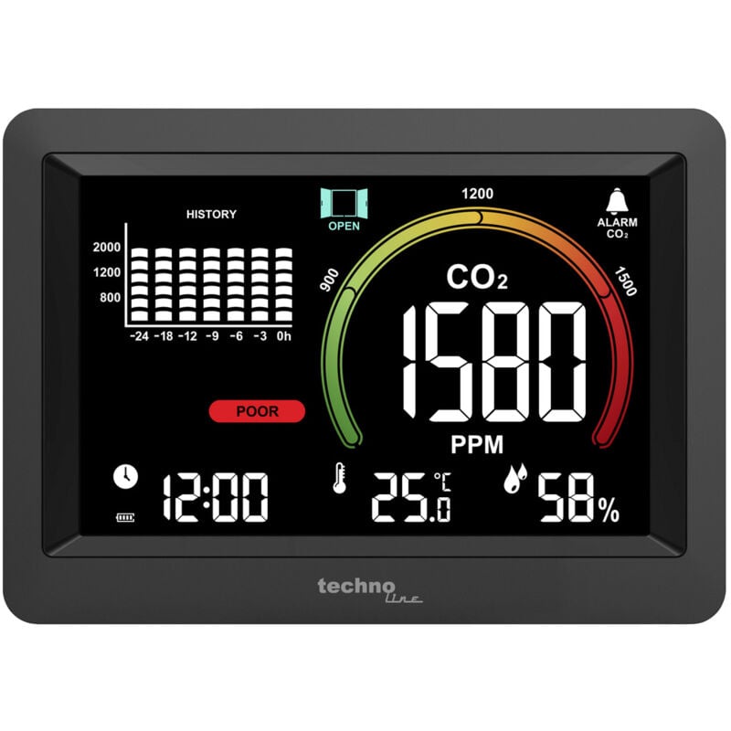 Techno Line WL1028 WL1028 CO2-Anzeige / CO2-Messgerät