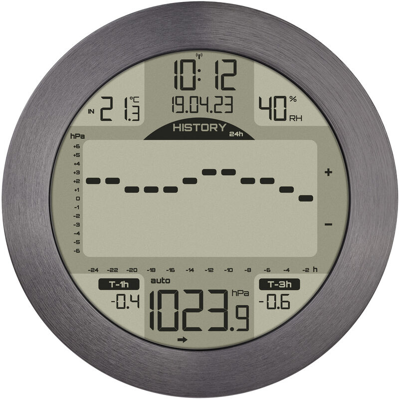 Tfa Dostmann - Maritime Wetterstation meteomar 35.1124.10 Digitale-Wetterstation Anzahl Sensoren max.