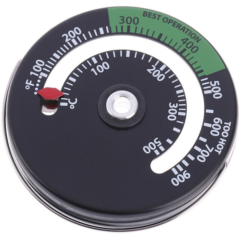 Thermometer für Kamine, Thermometer für Induktionskochfelder, Thermometer für Holzöfen und Pelletöfen