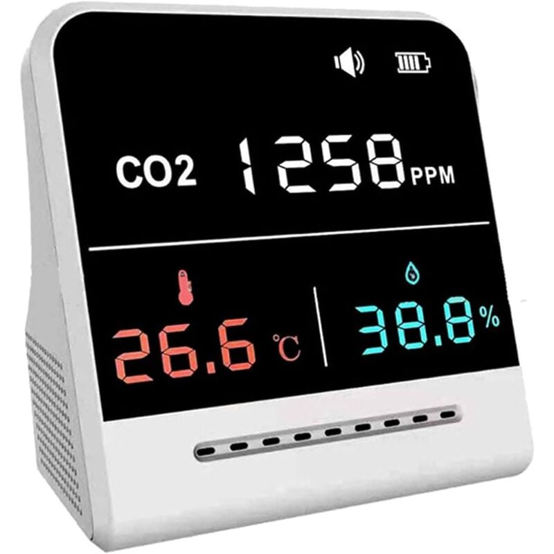Tragbarer Desktop-CO2-Sensor, professioneller Luftqualitätsmonitor, CO2-Detektor mit langer Batterielebensdauer, Kohlendioxid-Detektor, Temperatur