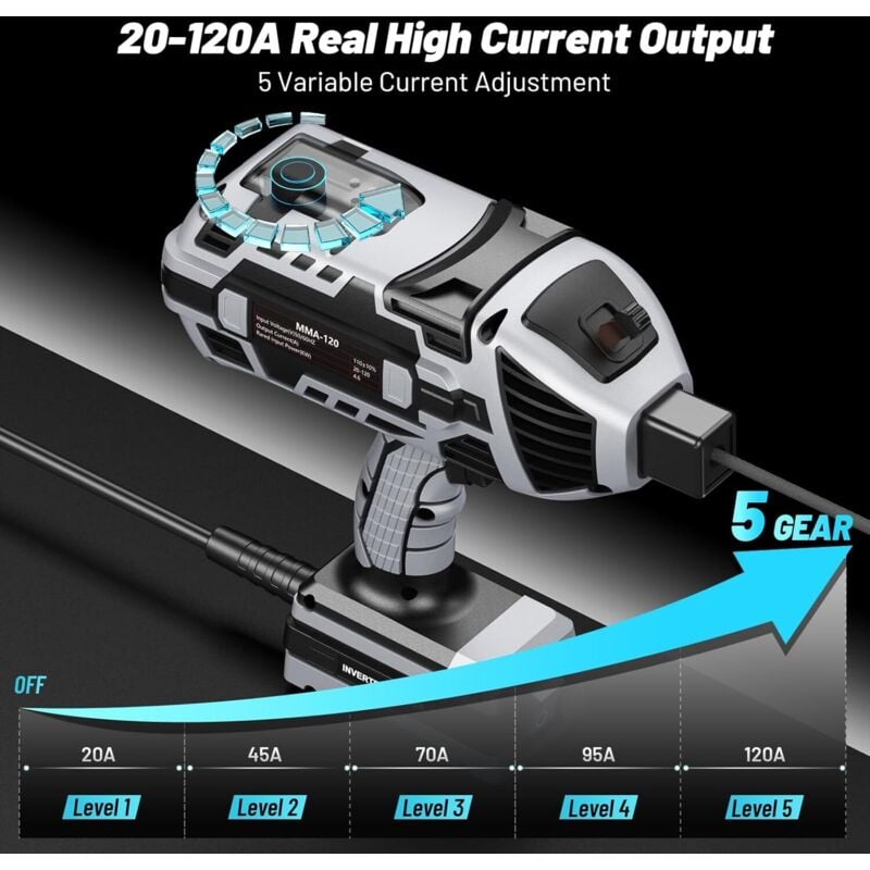 Tragbares 110-V-Schweißgerät mit automatisch abdunkelnder Schutzbrille: IGBT-Inverter-Lichtbogenschweißpistole – 6 variable Stromeinstellungen für