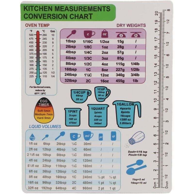 Ulisem Magnetische Küchen-Umrechnungstabelle – Maßumrechnungstabelle – Backzubehör, Backzubehör, Küchenhelfer – Küchengeschenke für Frauen – Gadgets