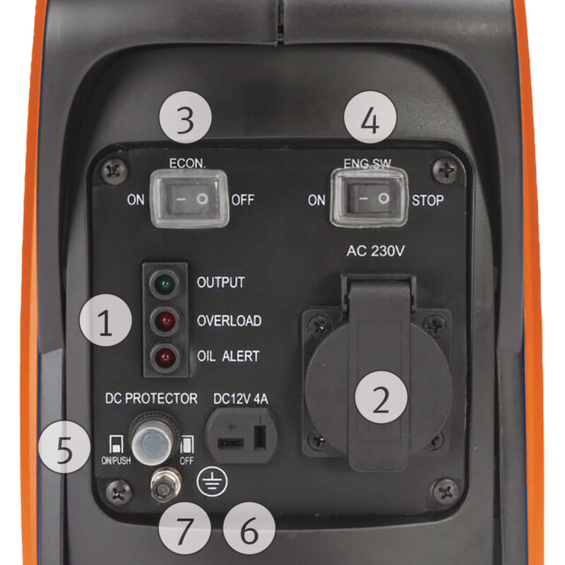 Unicraft Inverter-Stromerzeuger PG-I 8 SR Benzin Strom Aggregat