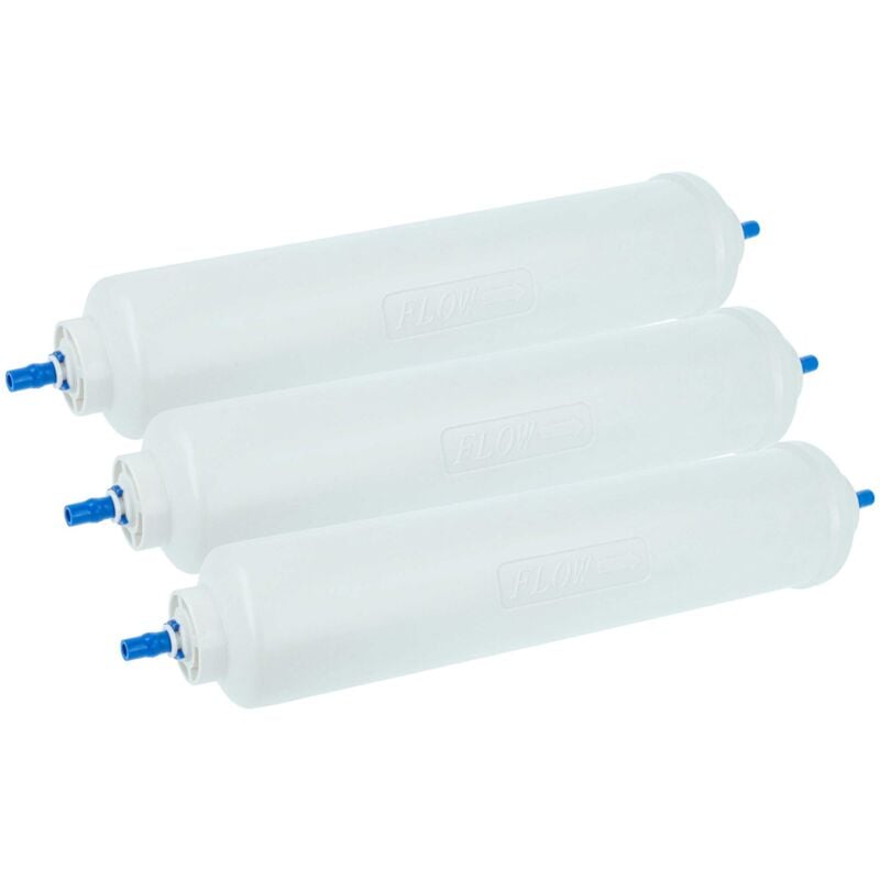 3x Wasserfilter Filterkartusche Filter kompatibel mit lg Electronics GW-P227NAQV, GW-P227NLQV, GW-P227NSQV, GW-P227SLJV Side-by-Side Kühlschrank