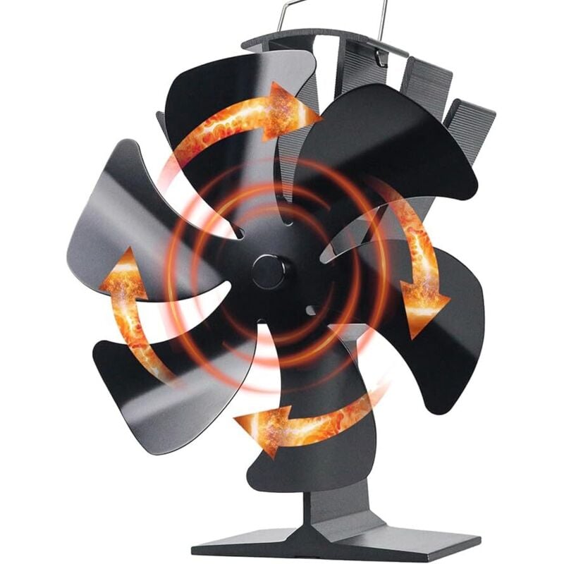 Wärmebetriebener Holzofenlüfter – für Pelletöfen und Kamine